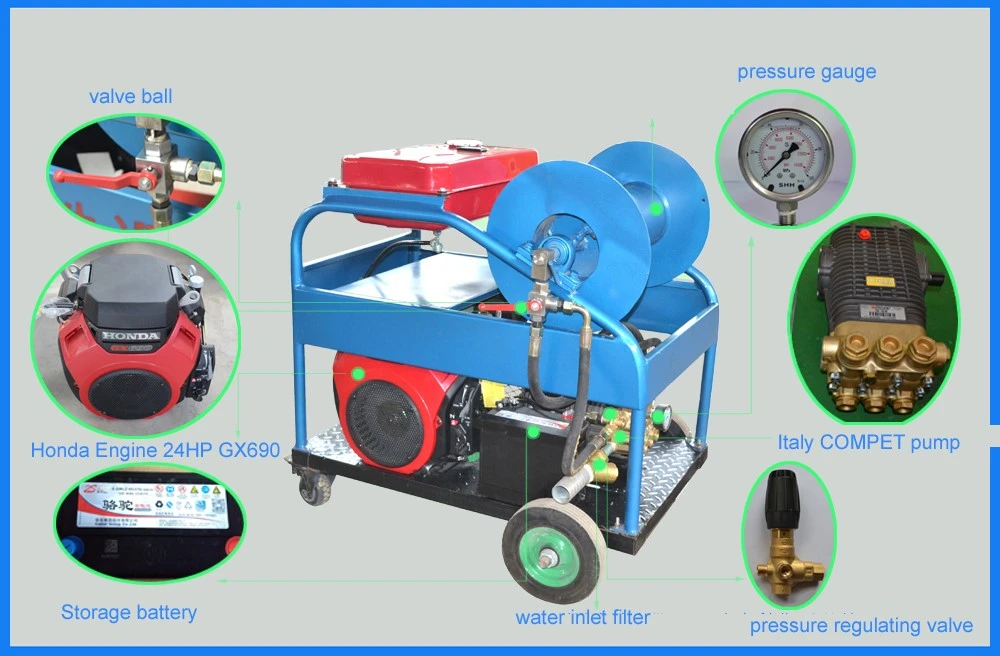 24Hp Petrol Engine Sewer Pipe Cleaner Product Parts 24Hp Petrol Engine Sewer Pipe Cleaner Product Parts